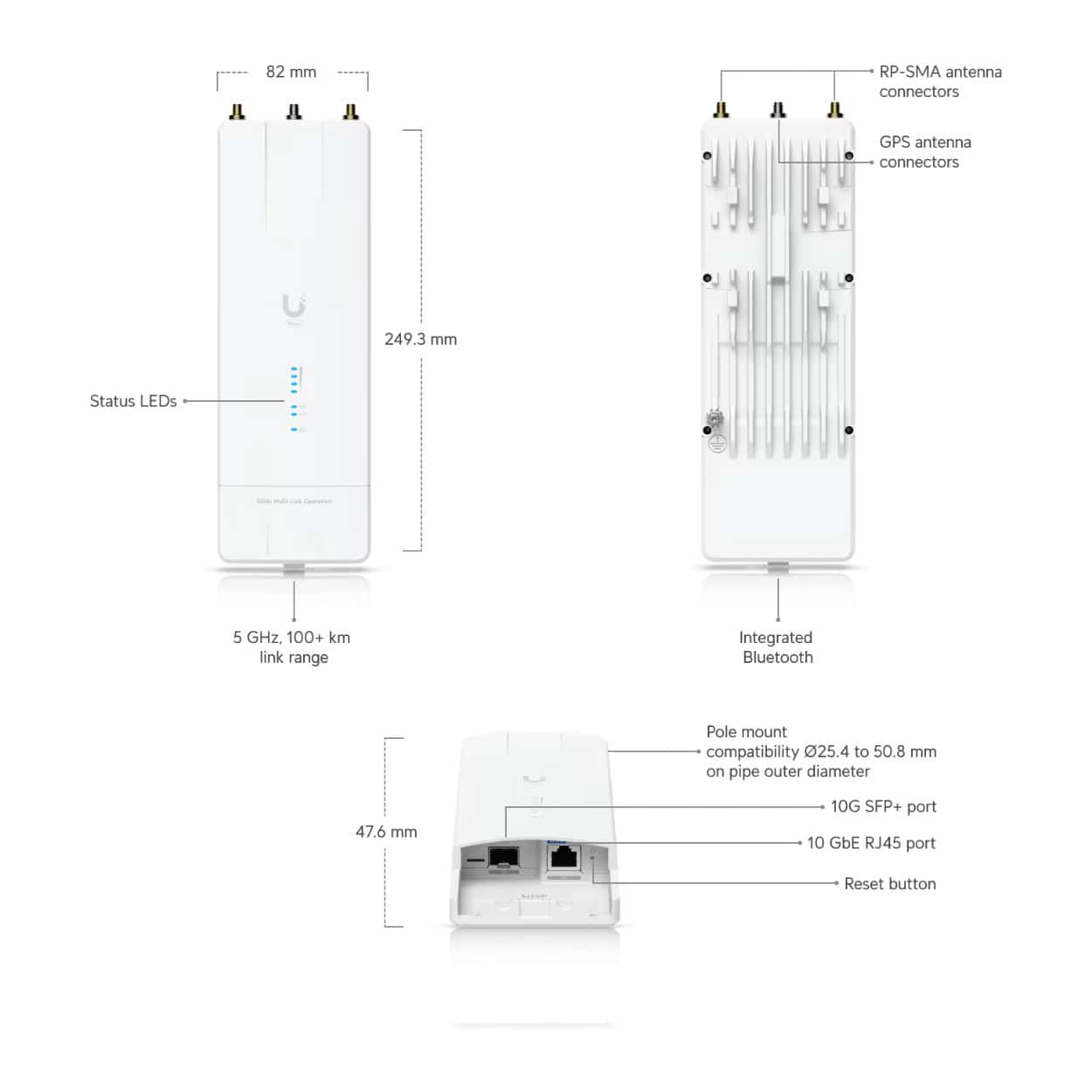 UBNT Wave MLO5 WiFi 7 , 5 Ghz 100 Km , 5+ Gbps , 10G SFP+ , 10GE Ethernet Pt - Görsel 3