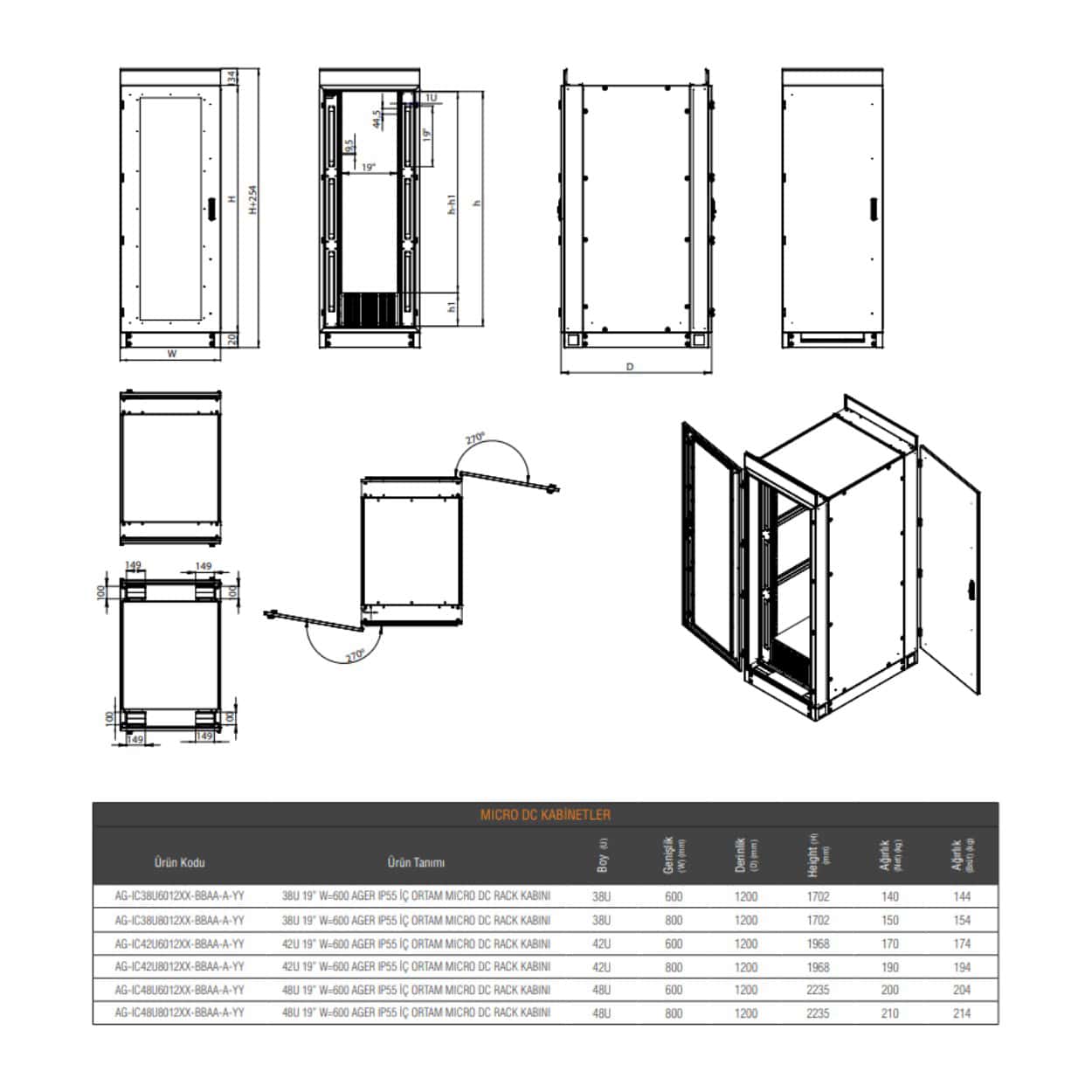 AGER MICRO DC 38U 800x1200 IP55 İÇ ORTAM  KABINET - Görsel 4