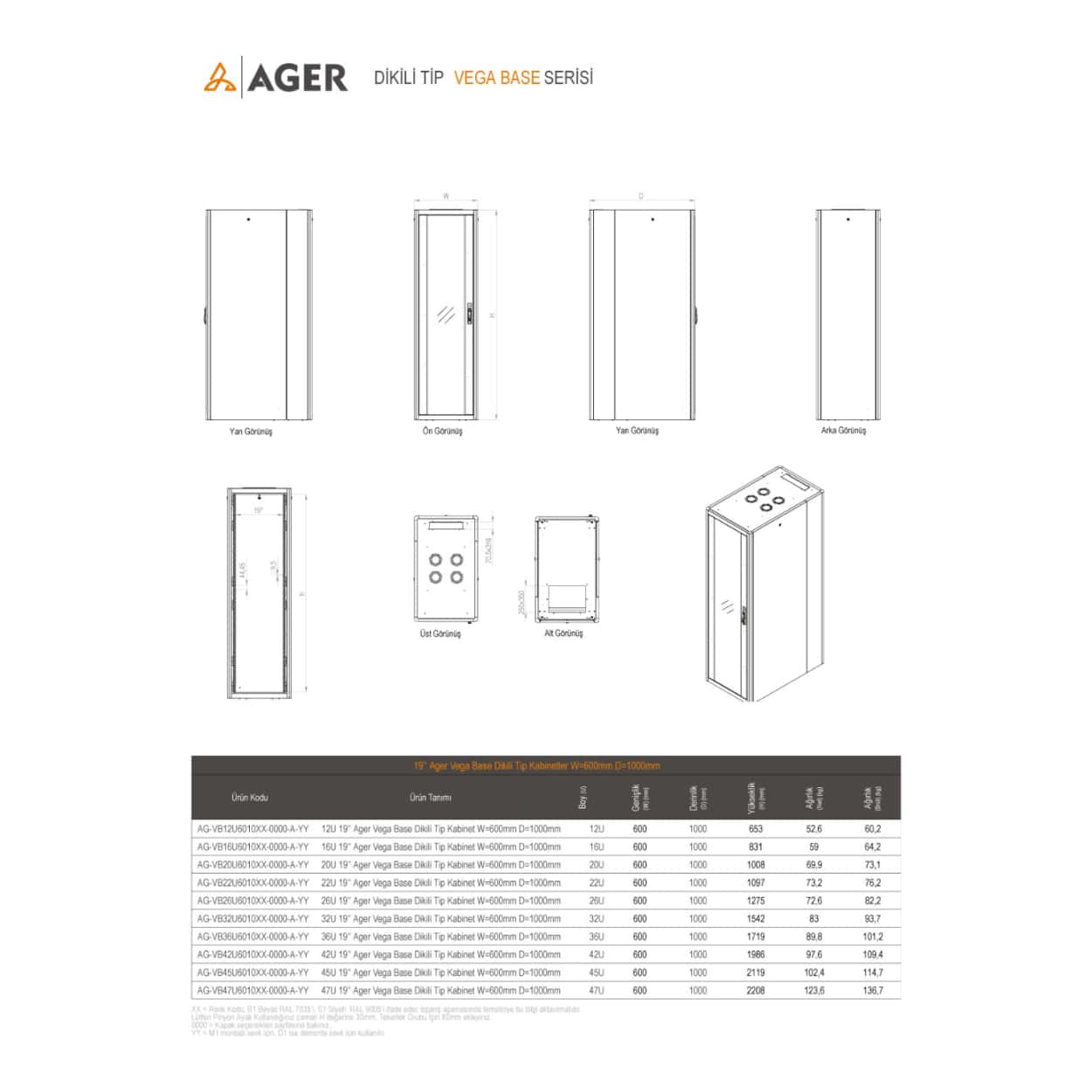 AGER Vega Base 36U W=600mm D=1000mm 19''  Dikili Tip Kabinet - Görsel 3
