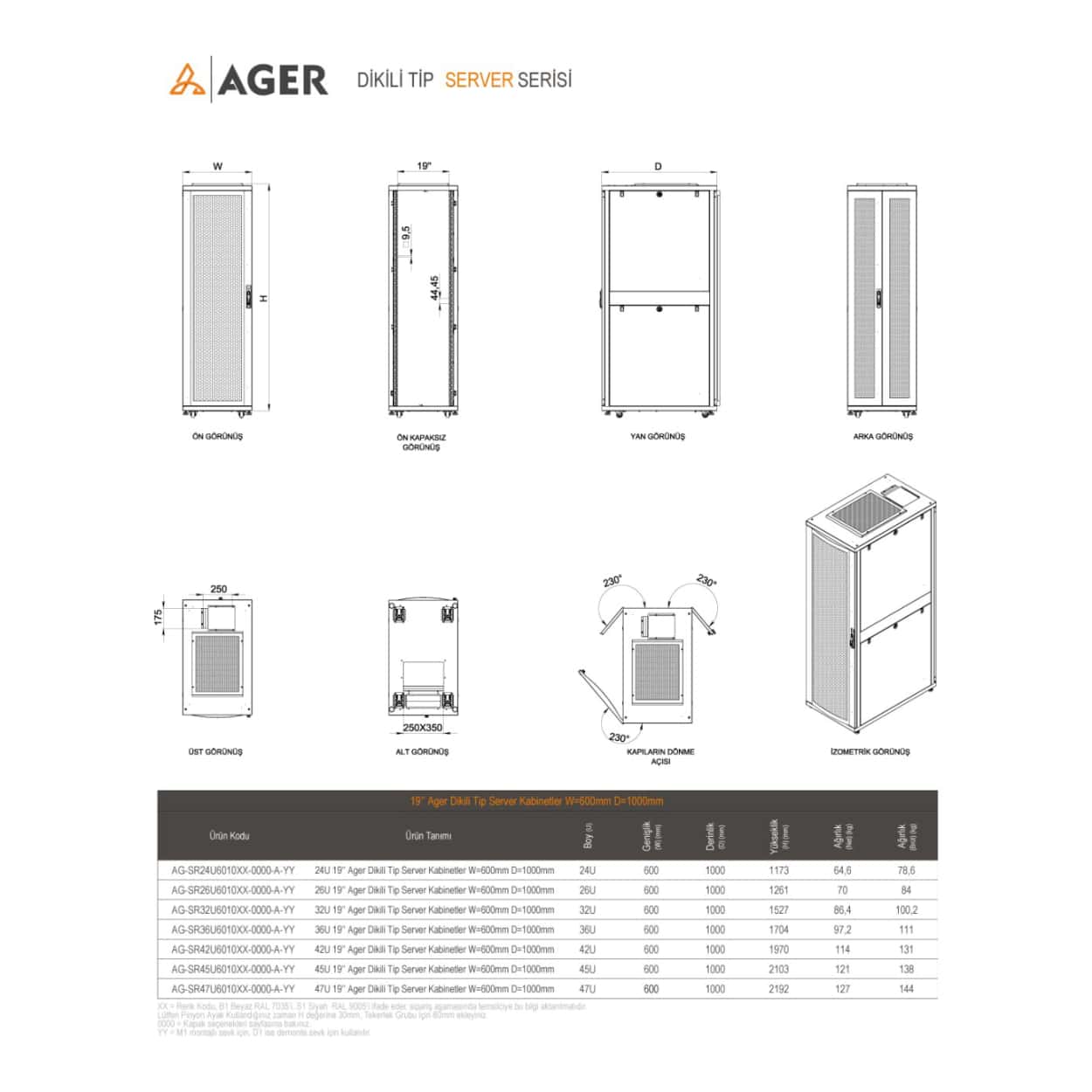 AGER Server Serisi 26U W=600mm D=1000mm 19''  Dikili Tip Kabinet - Görsel 4