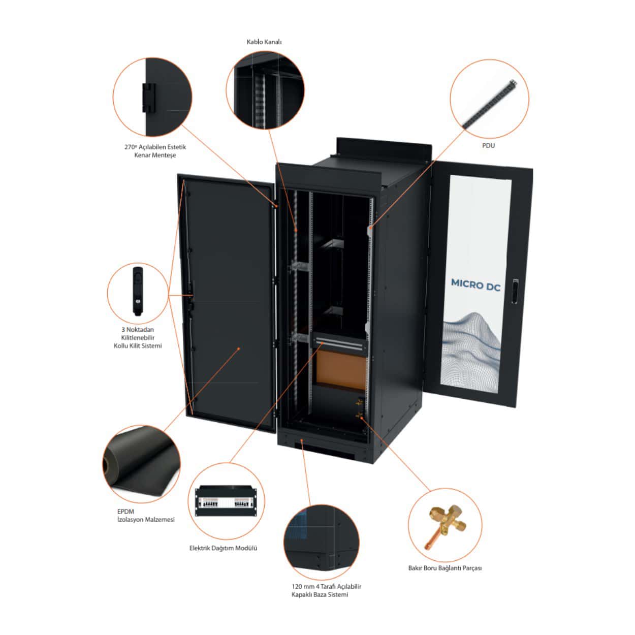 AGER MICRO DC 38U 600x1200 IP55 İÇ ORTAM  KABINET - Görsel 3