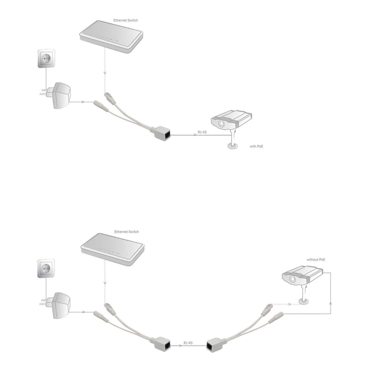 Digitus Power over UTP Splitter Kablosu - Görsel 3
