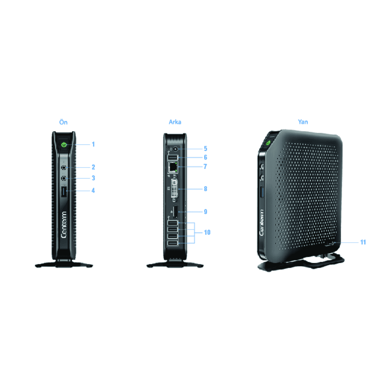 CENTERM F620-Z432 4GB Ram, 32GB SSD Fdos Thin Client - Görsel 5